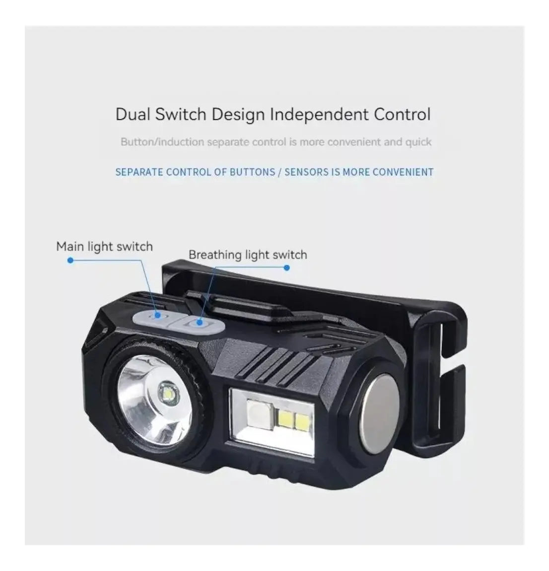 Linterna Led Frontal Desmontable Con Imán Sensor