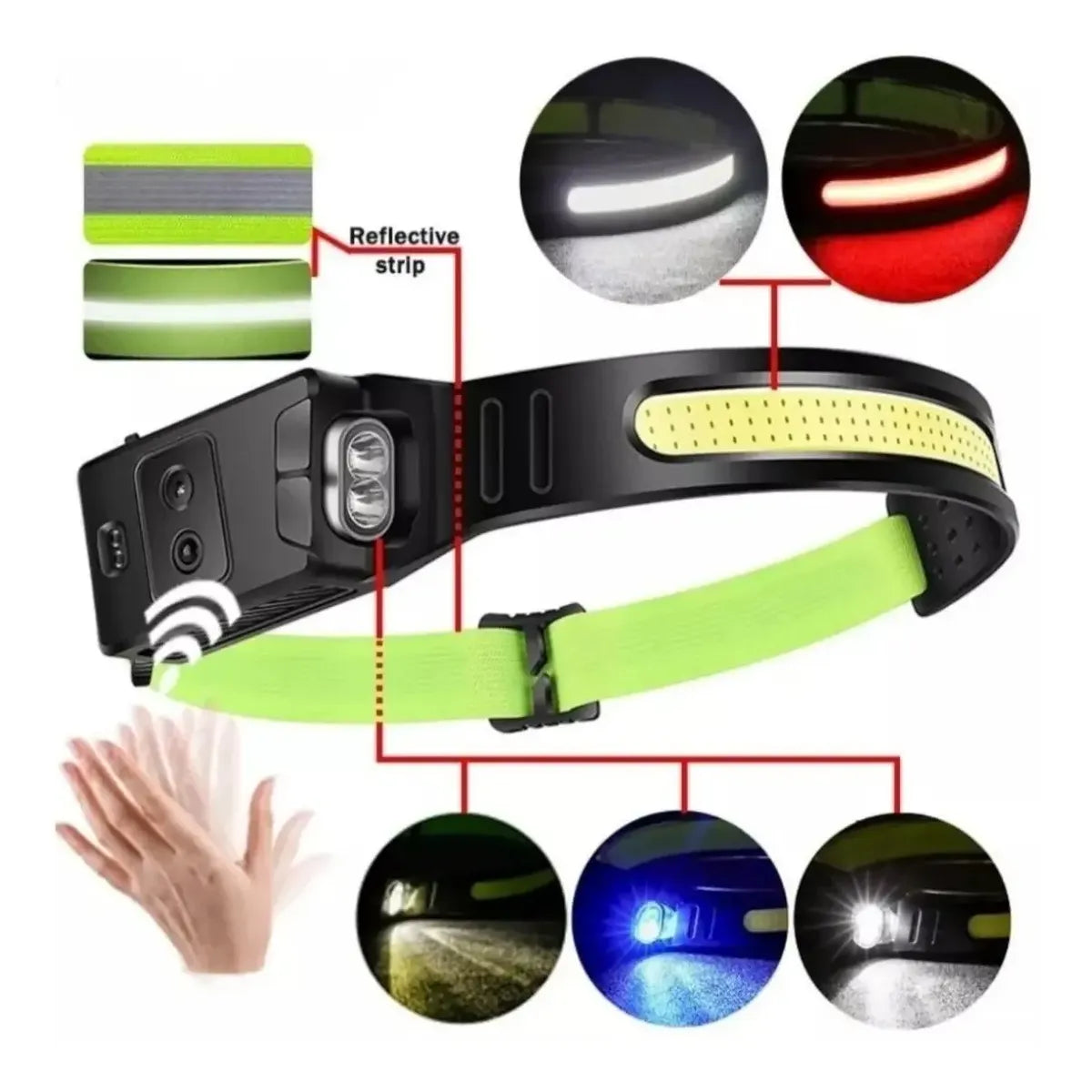 Linterna Frontal Led Brillante Luz Camping Lampara De Cabeza