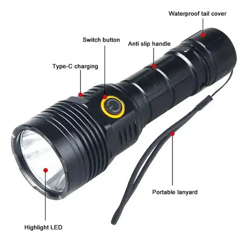 Linterna De Mano Para Caza Y Pesca Nocturna De Luz Roja