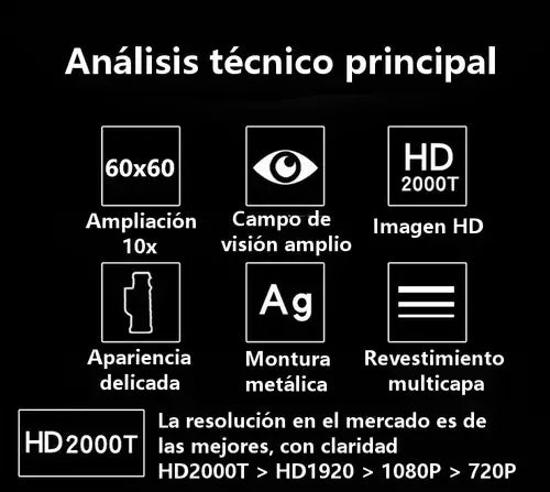 Binoculares Profesionales 60x60 De Largo Alcance Para 3000m