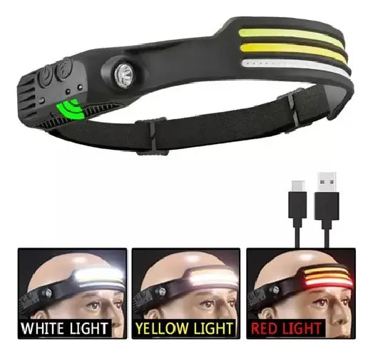 Linterna Frontal Luz Led Camping De Cabeza Cintillo