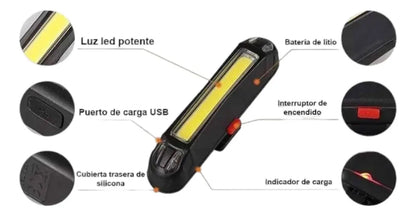 Luz Trasera Recargable Bicicleta Rojo Blanco Ciclismo