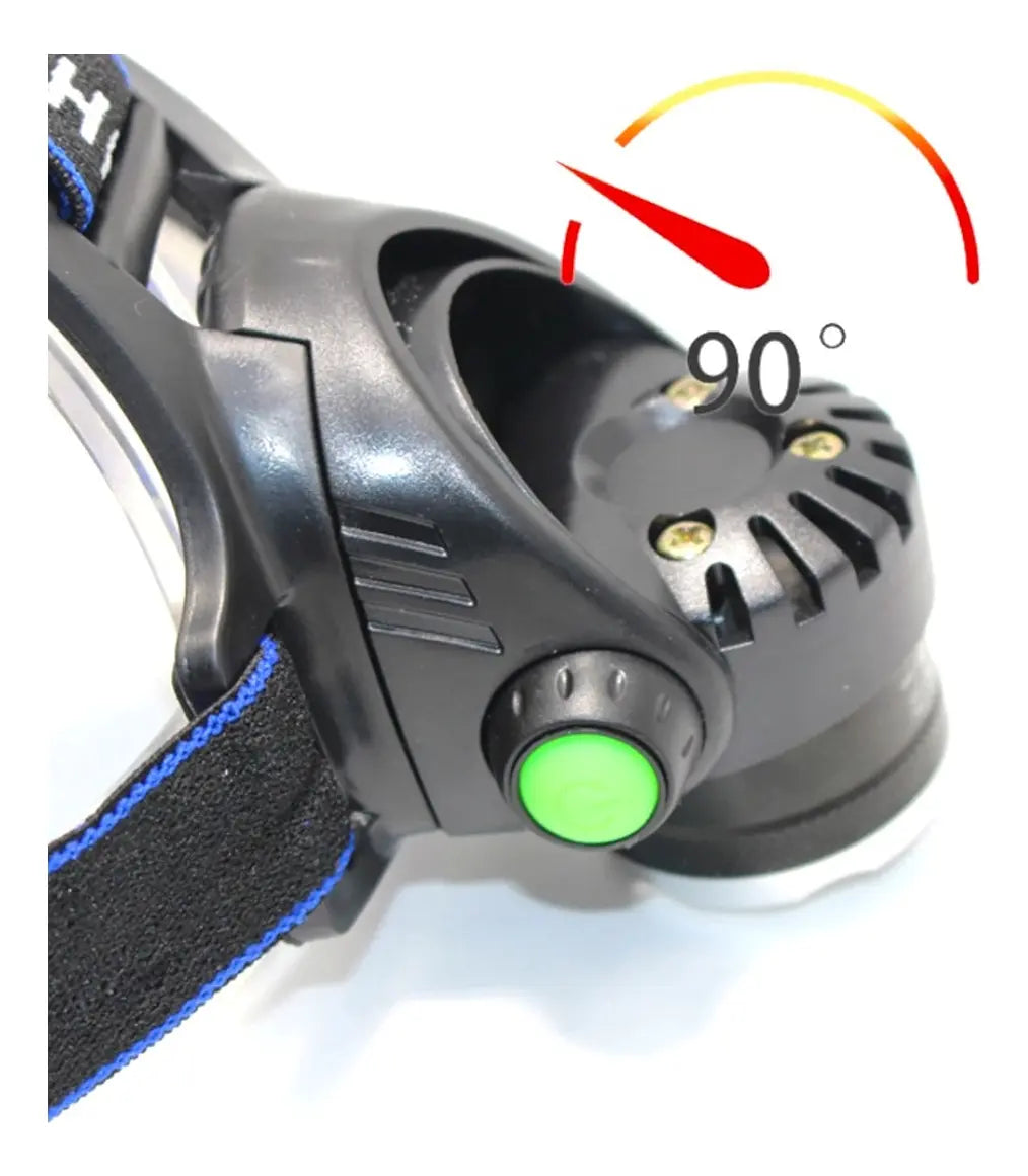 Linterna Frontal Led De Cabeza Recargable 1600 Lúmenes Zoom