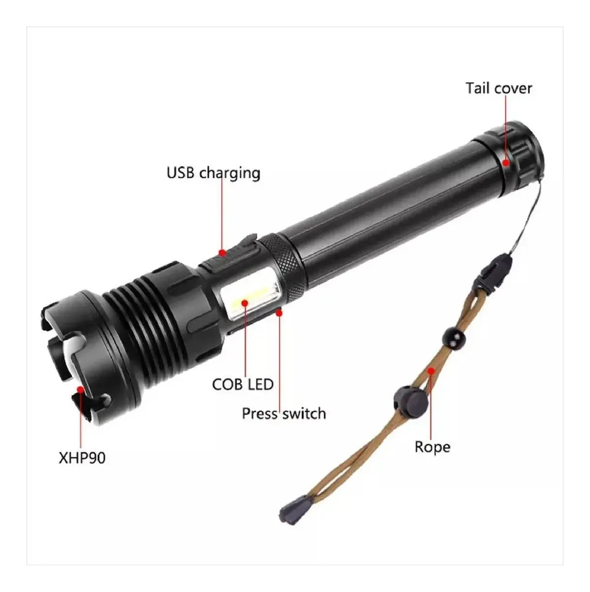Potente Linterna Con Zoom Led Xhp90, Power Bank 7 Modos