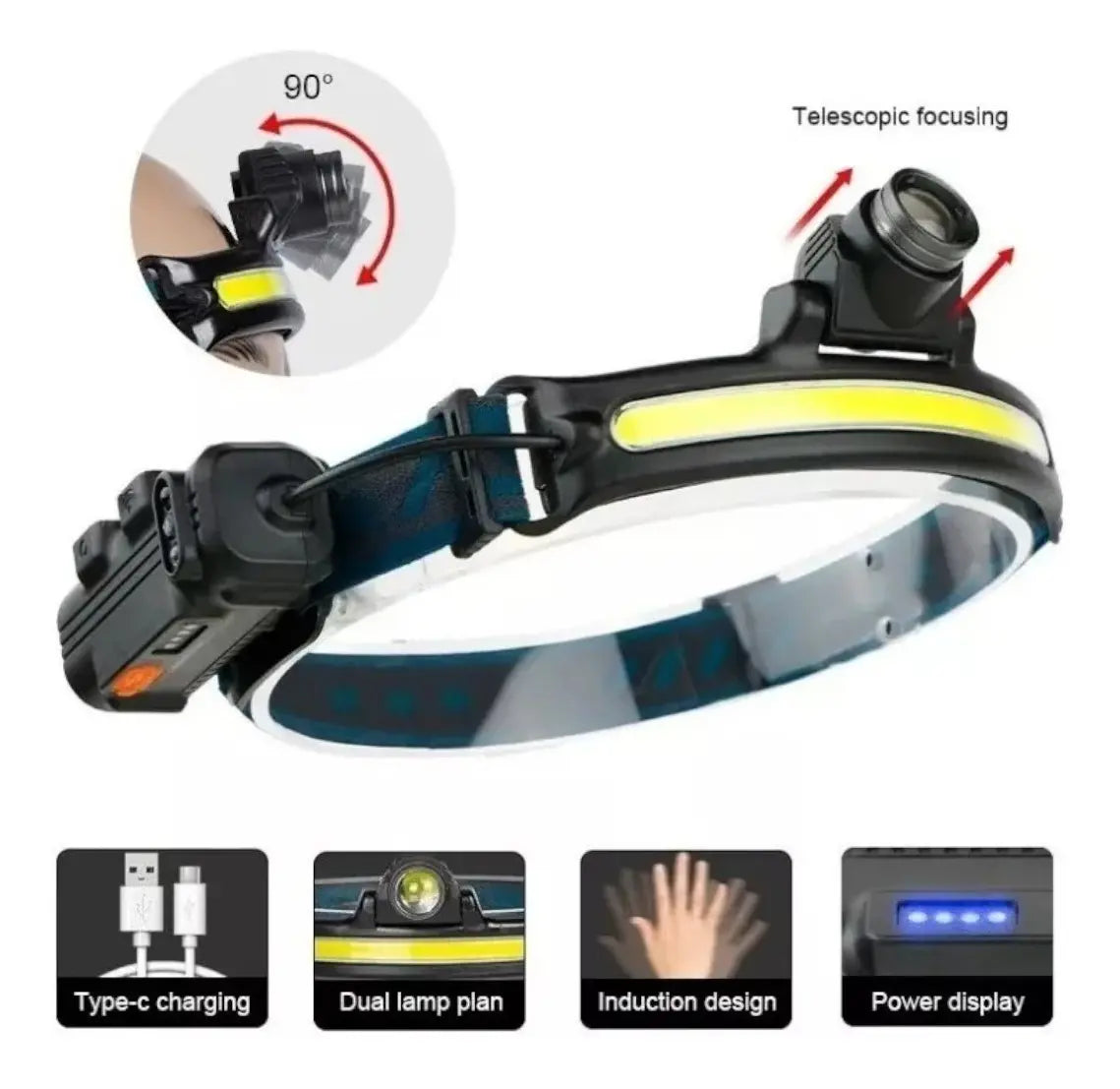 Linterna Frontal Led 1000lm Luz Camping Lampara De Cabeza