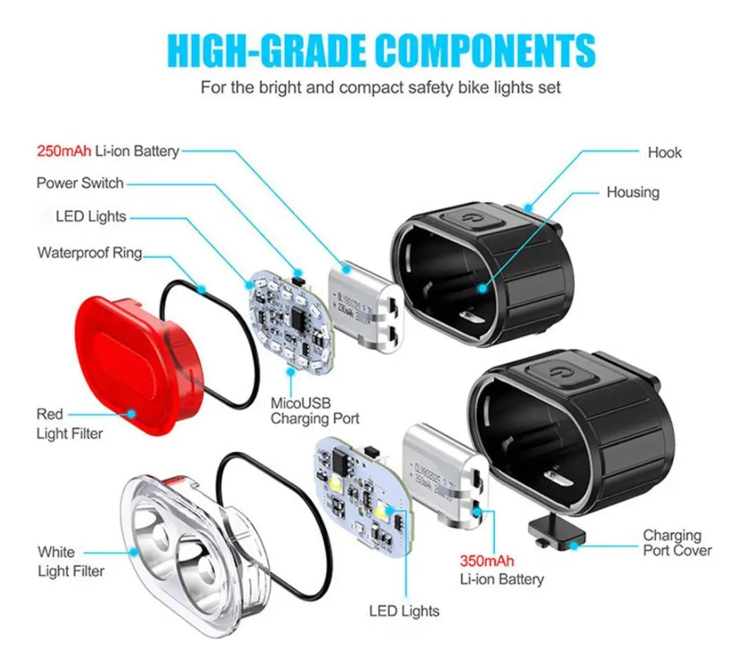 Kit Luz Bicicleta Recargable Juego Luces Led Impermeable
