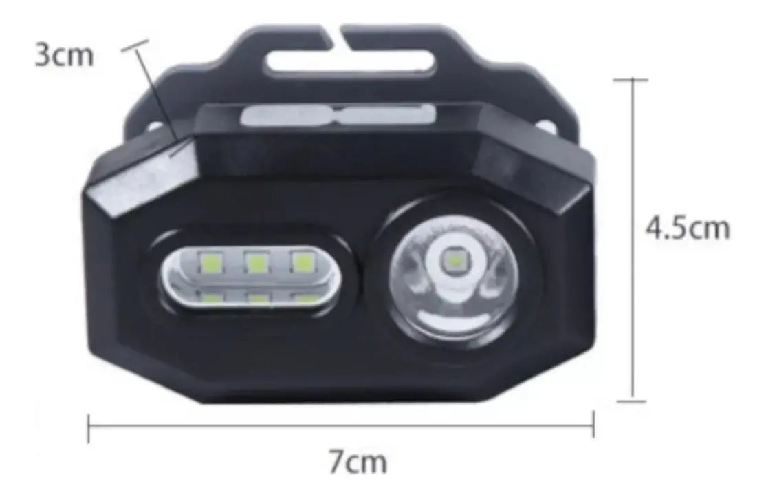 Linterna Frontal Para La Cabeza Recargable Por Usb