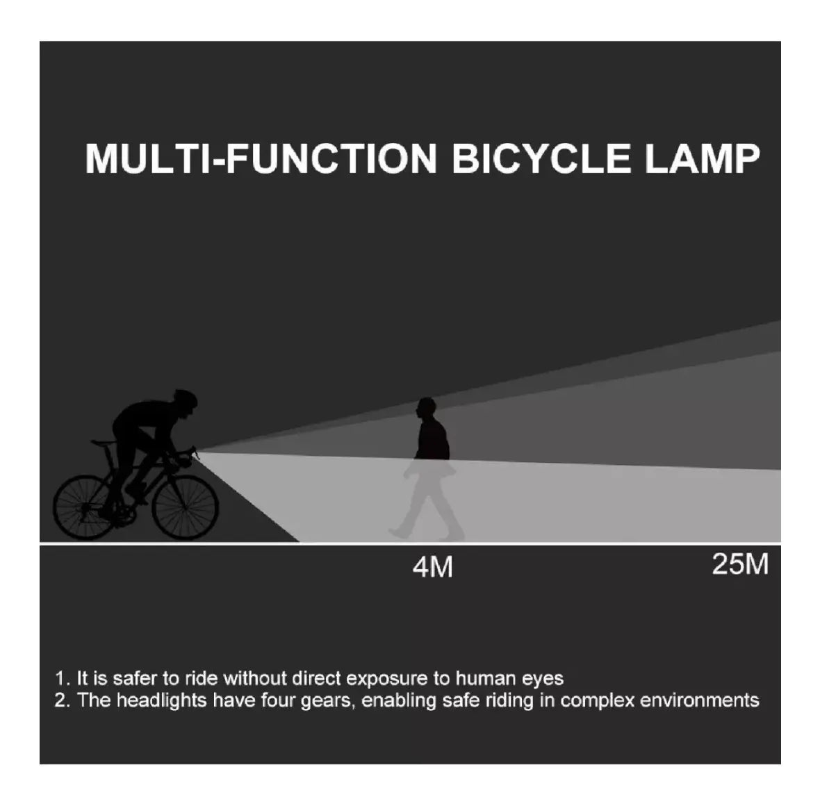 Luz Para Bicicleta 1000 Lumens 6 Modos Usb Recargable