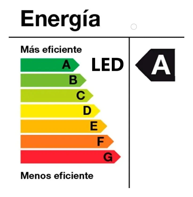 Ampolleta Led 100w Reales Soquete E27 Galpones Alta Potencia