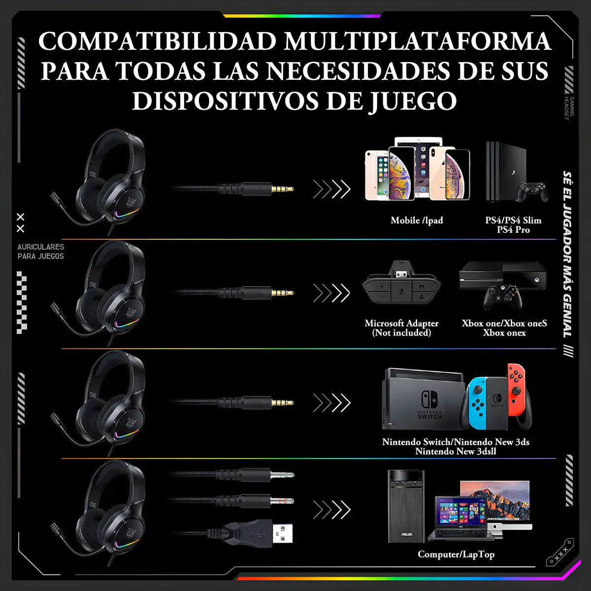 Audifono Gamer Profesional Onikuma X31 Microfono Hd Luz Rgb Negro X31