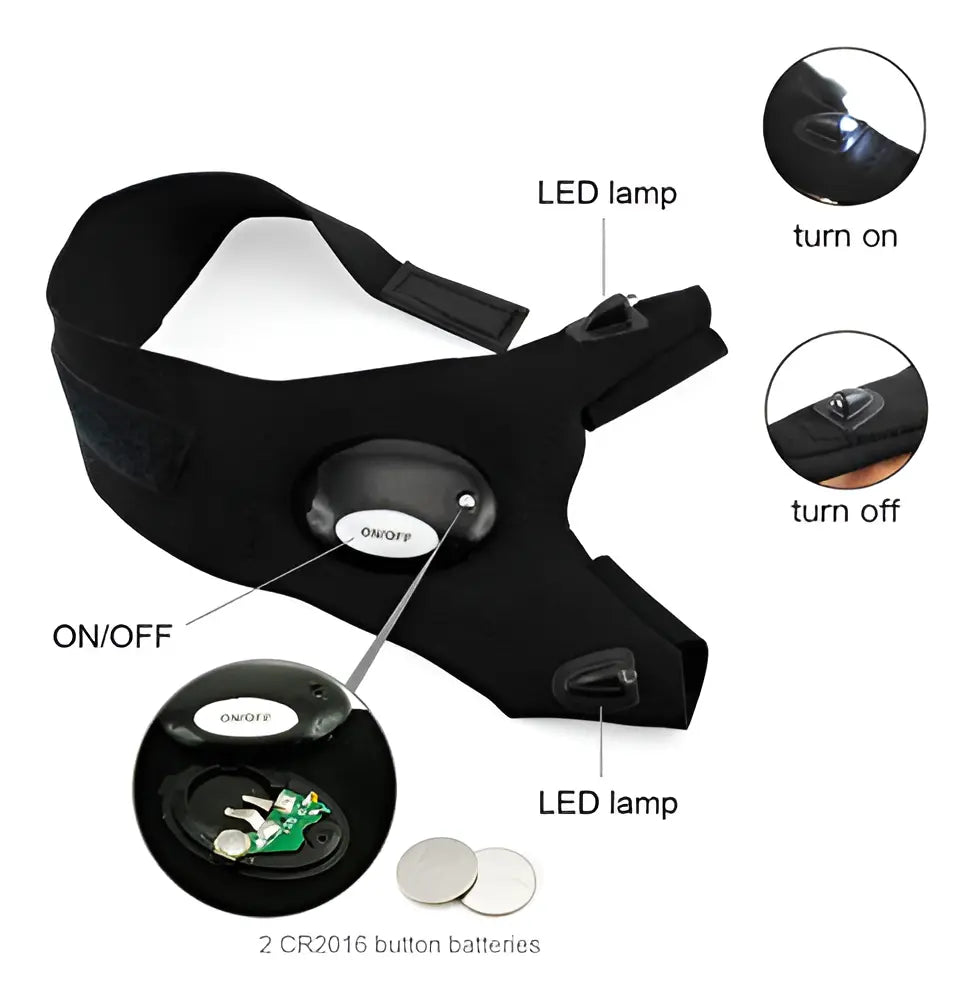 Guantes Linterna Led Multiuso Auto Pesca Moto Emergencias Color de la linterna Blanco