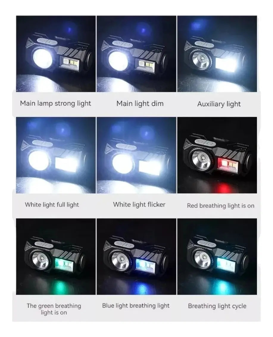 Linterna Led Frontal Desmontable Con Imán Sensor