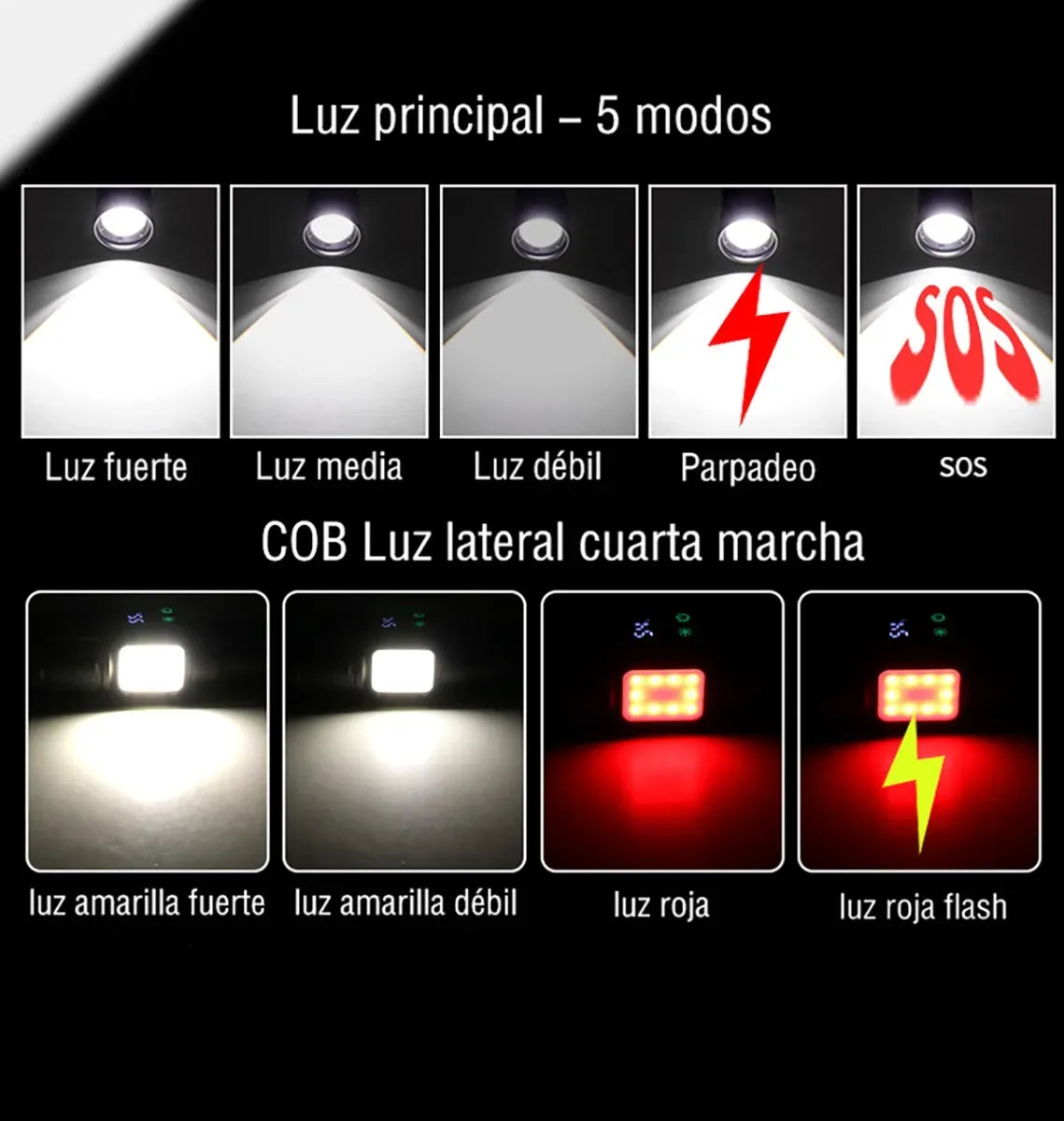 Linterna Led Recargable Pantalla Digital, Zoom Con Carga Tlf