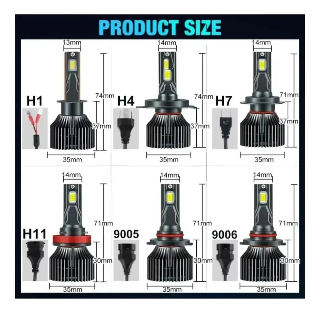 Kit De Ampolletas Turbo 360 Led 4 Cara Anti Error Cambus