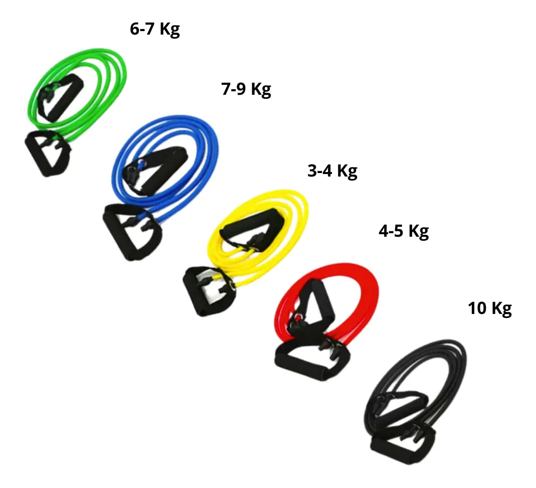 Set 11 Pcs Bandas Elásticas Resistencia Ejercicios /5021