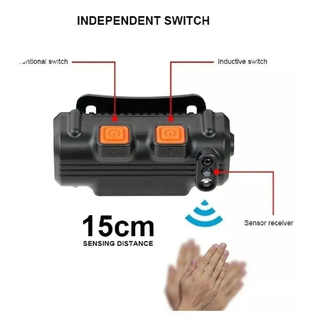 Linterna Frontal Led 1000lm Luz Camping Lampara De Cabeza